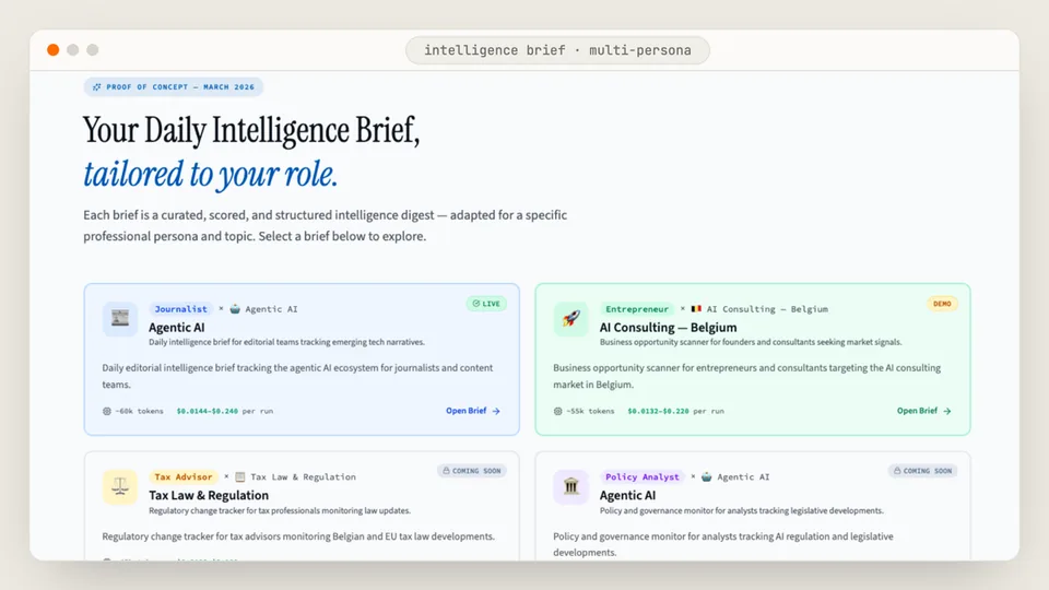 A multi-persona daily intelligence brief — one curated, scored digest per professional role